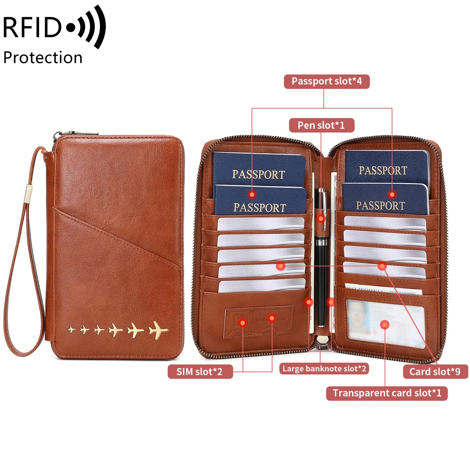 Porte-Passeport Famille Anti-RFID – Portefeuille Voyage Multifonction en Cuir PU