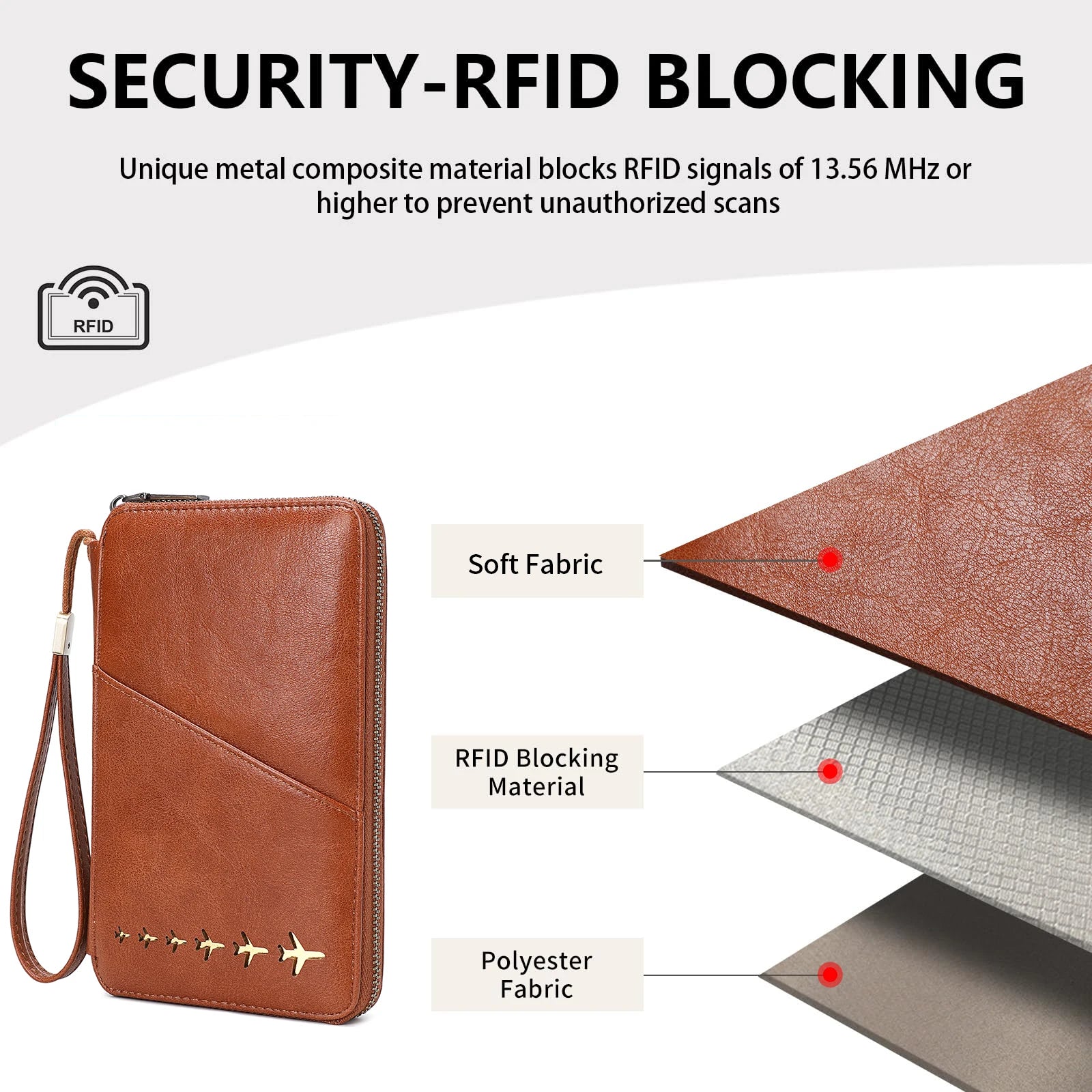 Porte-Passeport Famille Anti-RFID – Portefeuille Voyage Multifonction en Cuir PU