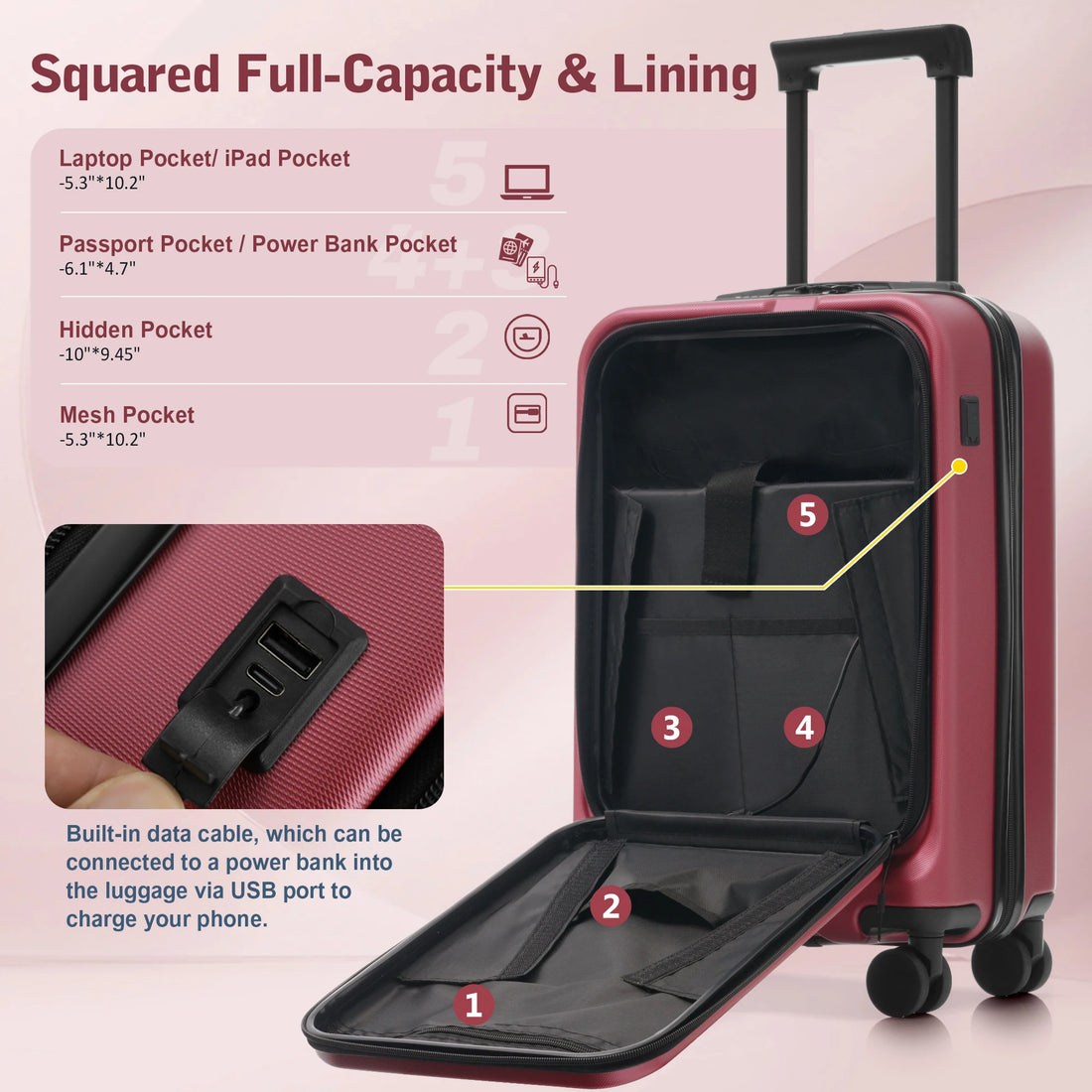 Set Valises 5 Pièces ABS – Ouverture Frontale, Port USB & Roues Spinner 360°