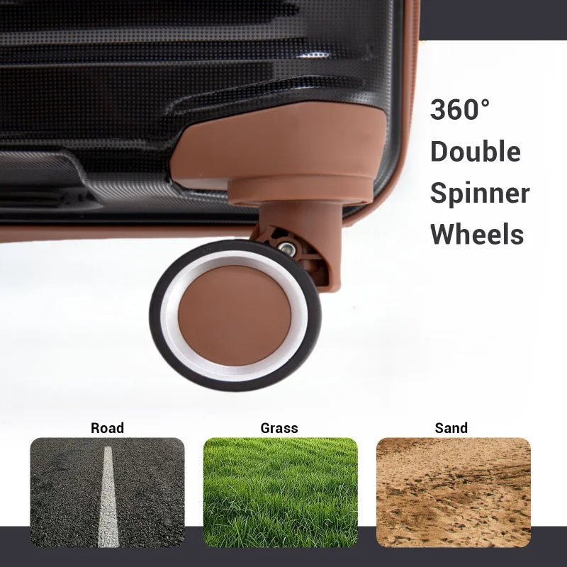 Set Valises 5 Pièces – Coque Rigide, Roues Spinner Double & Serrure TSA