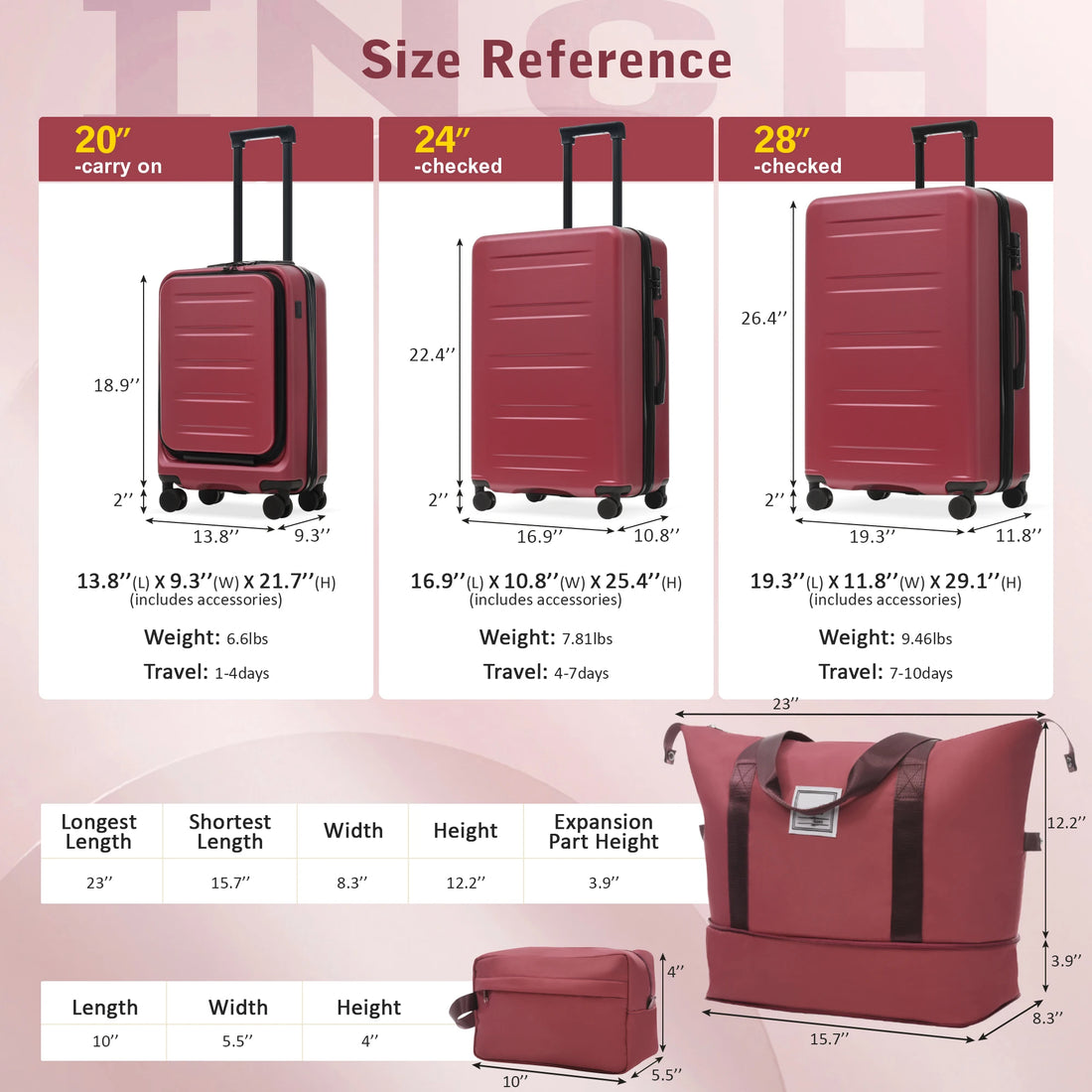 Set Valises 5 Pièces ABS – Ouverture Frontale, Port USB & Roues Spinner 360°