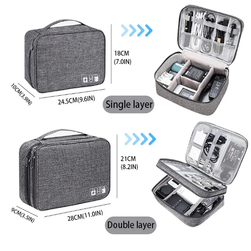 Pochette Rangement Câbles Voyage – Organisateur Électronique Portable & Imperméable USB