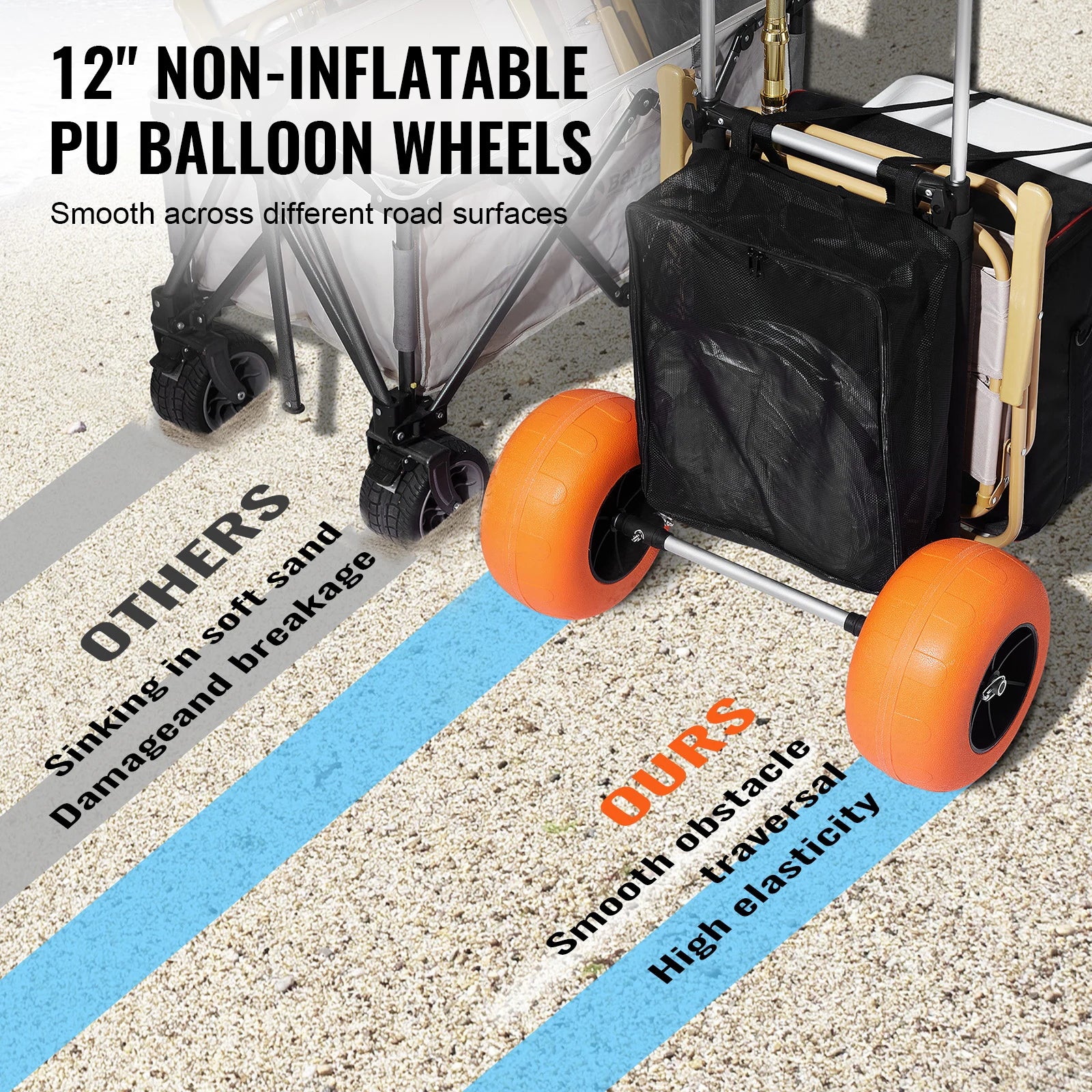 Chariot de Plage Pliable – Grandes Roues & Charge 75kg