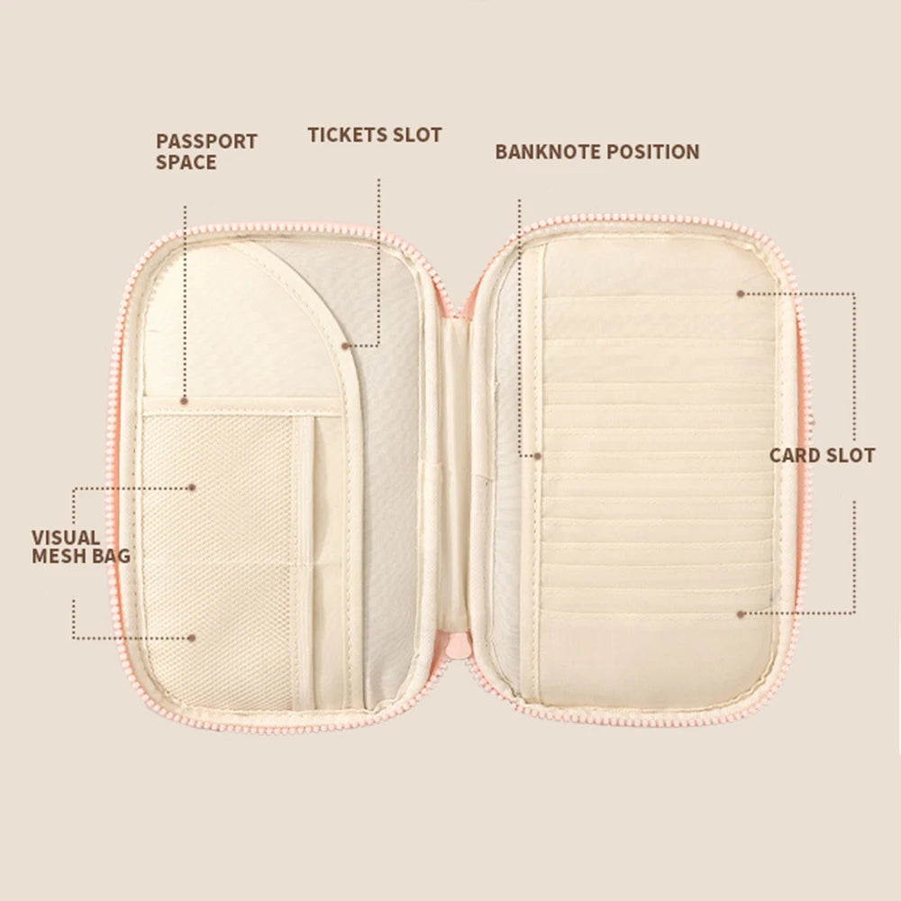 Card holder, passport holder, cross-border document holder, card holder, portable wallet, travel and boarding passport holder
